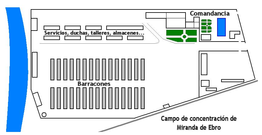 Campo de concentración de Miranda de Ebro