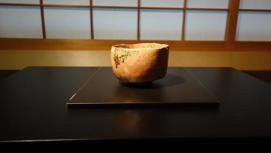 Raku Art Museum