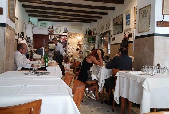Trattoria Settimio