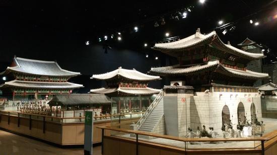 Museo Folclórico Lotte World