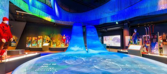 Museo Olímpico Noruego