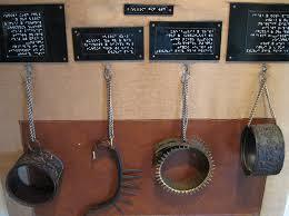 Museo de Collares de Perro