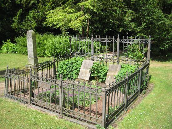 Cementerio de Assistens